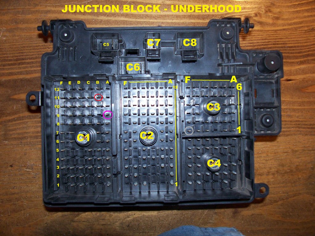 diagram-2001-chevy-s10-under-hood-fuse-box-diagram-mydiagram-online